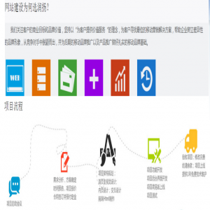 關于網站建設的主題規劃