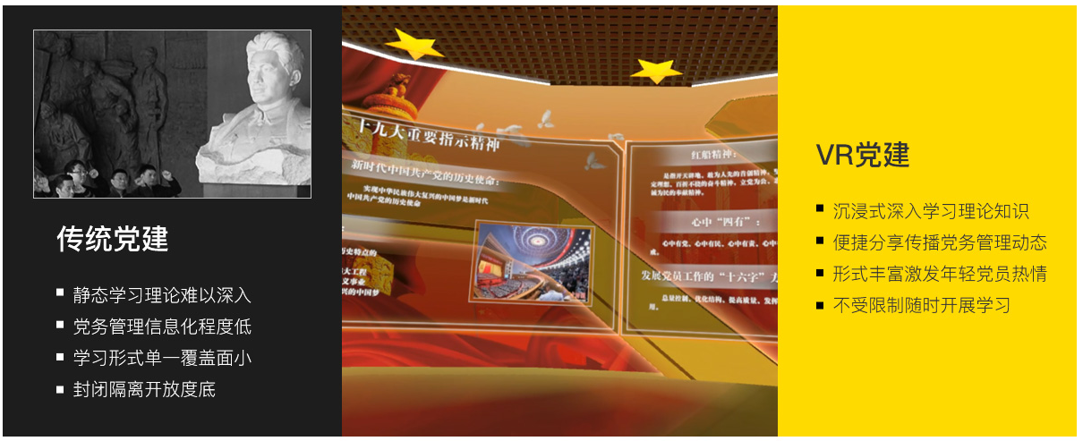 VR黨建 智慧黨建 沉浸式學(xué)習(xí)