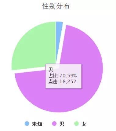 玩轉頭條特色功能，教育也能花樣百出？(圖11)