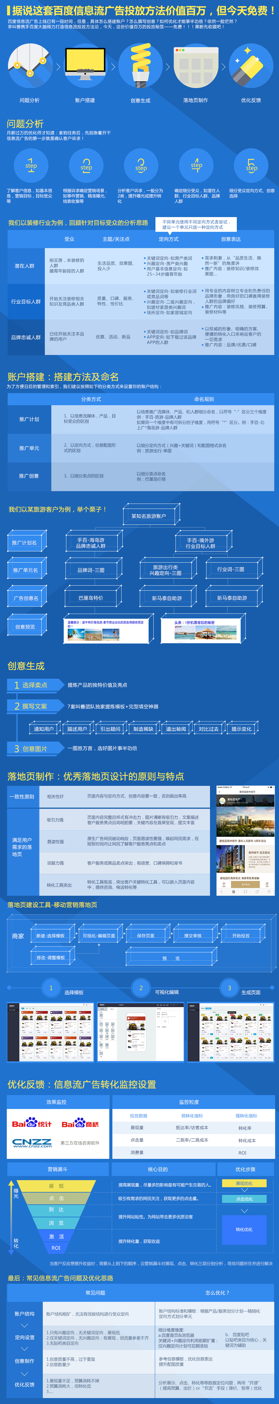 百度信息流推廣(圖2)