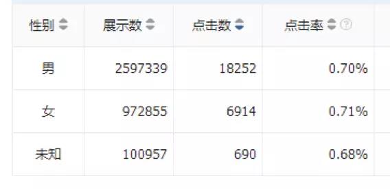 玩轉頭條特色功能，教育也能花樣百出？(圖12)