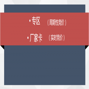 圖解百度愛采購專區(qū)與廠家卡