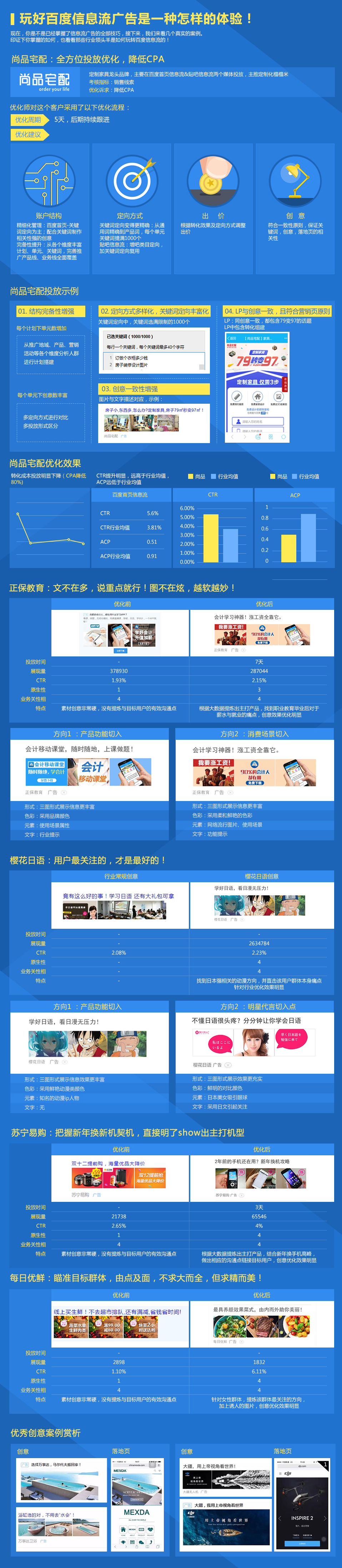 百度信息流簡介與案例分享(圖1)